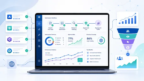 SaaS 目录提交服务怎么选:兼顾品牌曝光与转化增长的实用策略